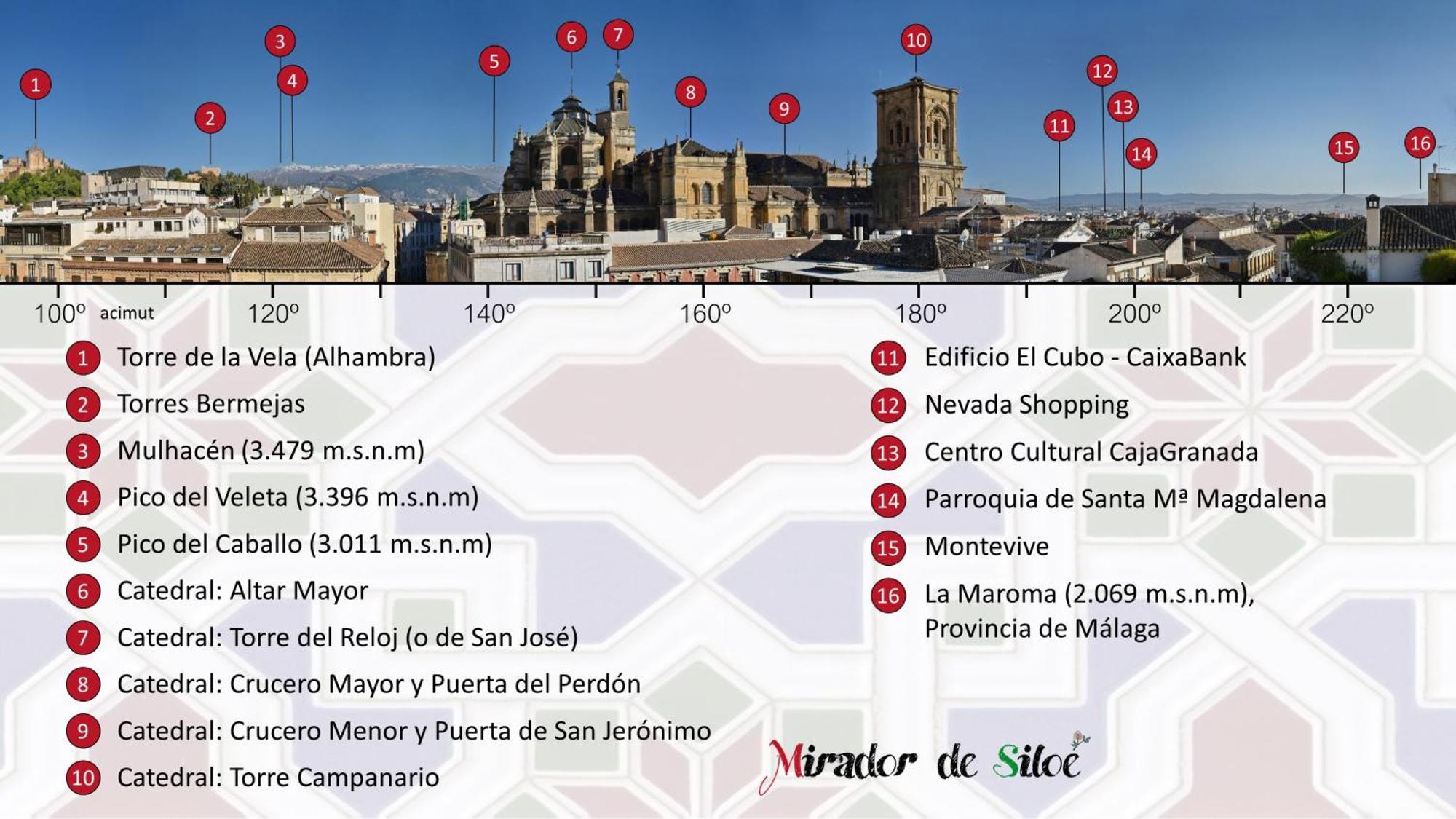 Mirador De Siloe Lejlighed Granada Eksteriør billede