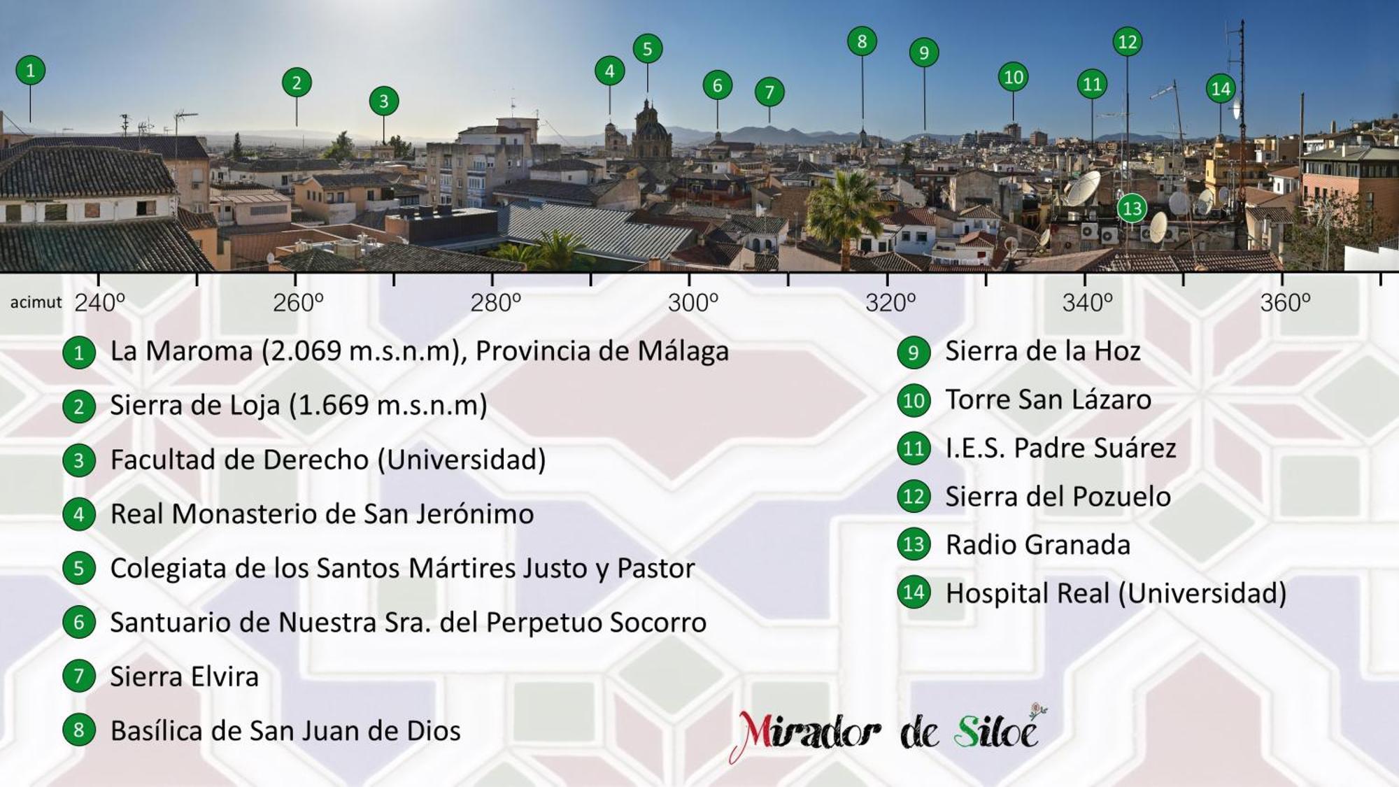 Mirador De Siloe Lejlighed Granada Eksteriør billede